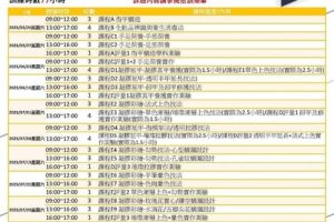 ICAP凝膠指甲沙龍應用班第七期