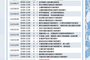 立體浮雕凝膠美甲與復合媒彩運用設計班