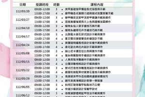 美甲繪畫技法與素材變化應用班